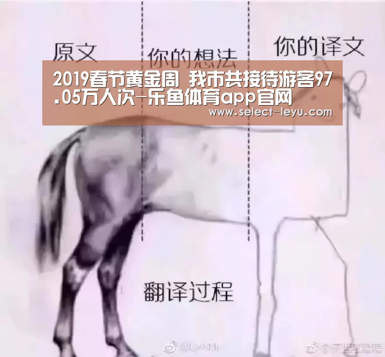 2019春节黄金周 我市共接待游客97.05万人次-乐鱼体育app官网(图1) 乐鱼体育app在线